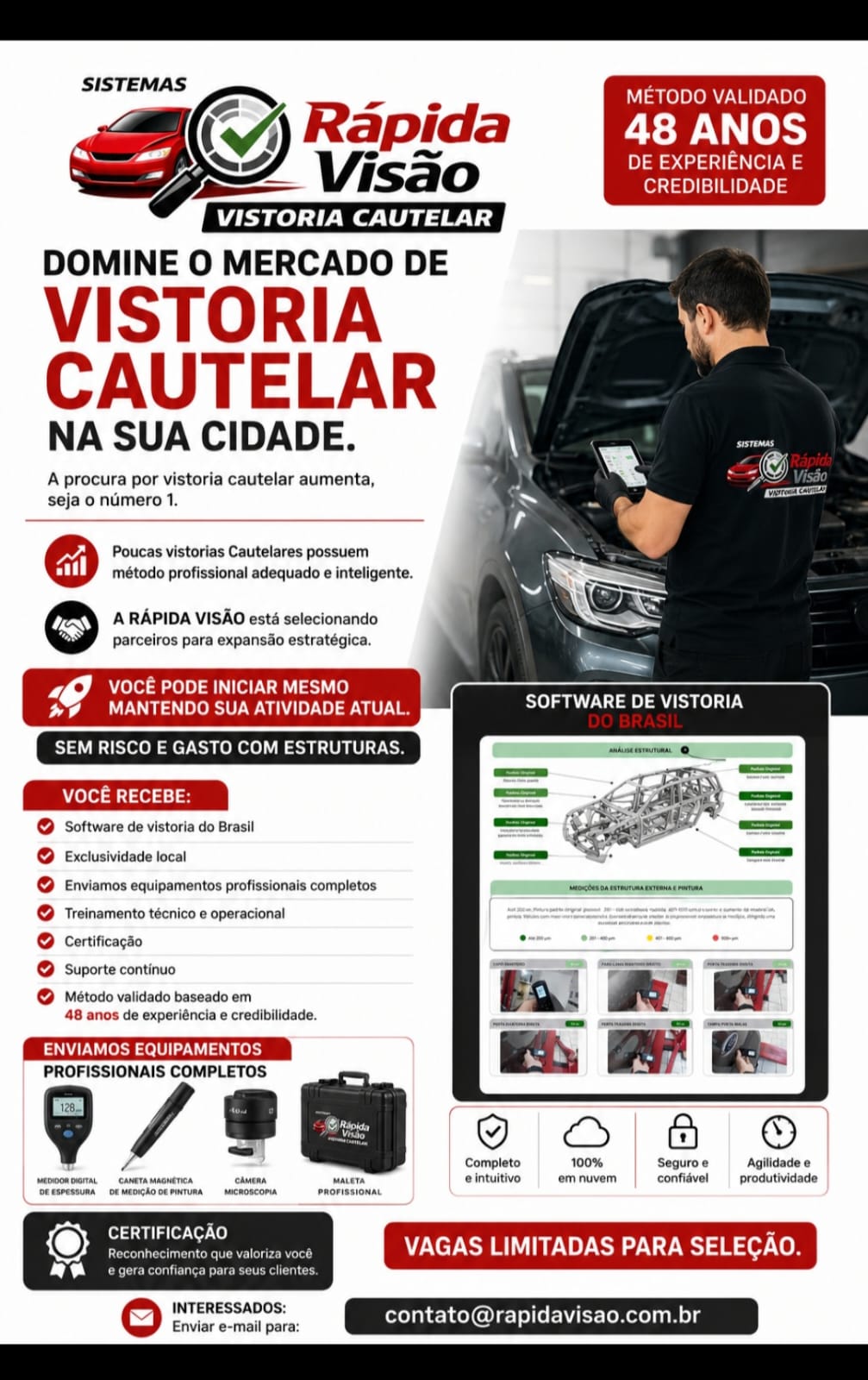 Tenha uma Unidade da Rápida Visão na sua região
